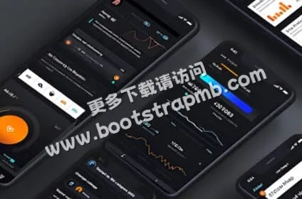Social Media Dashboard - wellbet