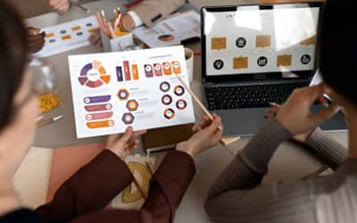 Website Development Solutions - wellbet
